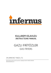Drummond infernus INFFRTG-88 Instruction Manual