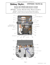 Halsey Taylor HTVEE Series Owner's Manual