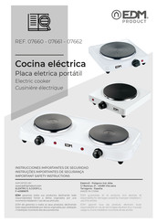 EDM Product 07662 Instruction Manual