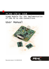 Peak IPEH-004025-EVAL User Manual