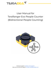 TeraBee TR-EVO-PPC-USB User Manual