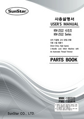 SunStar KM-2522 Series User Manual