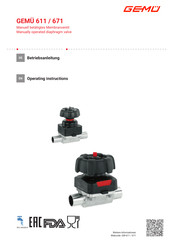 GEM 611 Operating Instructions Manual
