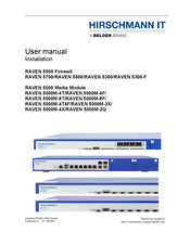 Belden HIRSCHMANN IT RAVEN 5000M-8F User Manual