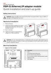 Abb FEIP-21 Quick Installation And Start-Up Manual
