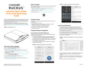 Commscope RUCKUS Unleashed R650 Quick Setup Manual