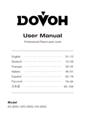 DOVOH KF3-360G User Manual