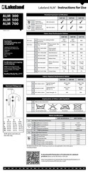 Lakeland ALM 700 Instructions For Use Manual
