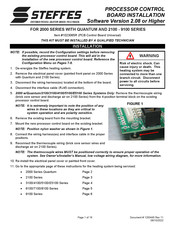 Steffes 1023065R Installation Manual