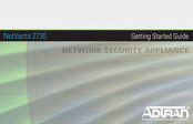 ADTRAN NetVanta 2730 Getting Started Manual