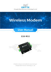 Ebyte ECAN-W01S User Manual