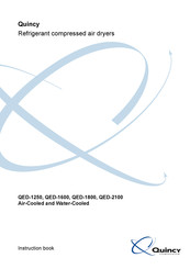 Quincy Compressor QED-2100 Instruction Book