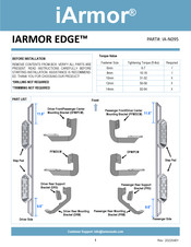 Iarmor EDGE IA-N095 Quick Start Manual