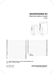 MicroPower SC Series Manual