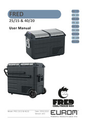 EUROM 388046 User Manual