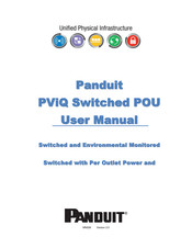 Panduit PViQ User Manual