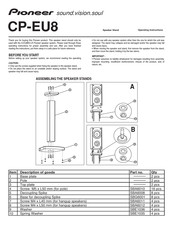 Pioneer CP-EU8 Operating Instructions