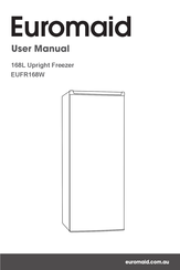 Euromaid EUFR168W User Manual