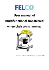 Felco FMC022 User Manual