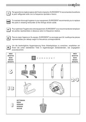 EURODENT Isoplus 22 Operator's Handbook Manual