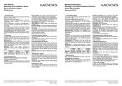 Moog D816 Series User Manual