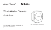 SmartRoom SRPN1448401 Quick Manual