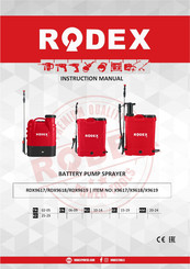 RODEX RDX9617 Instruction Manual