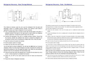 RDA HC3 Instruction Manual