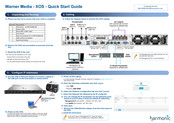 Harmonic XOS Quick Start Manual