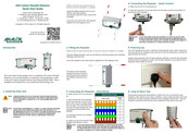 ANALOX A50 Quick Start Manual