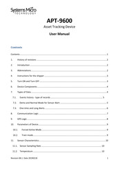 Systems Micro Technology APT-9600 User Manual