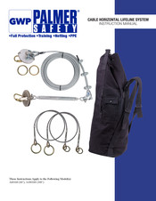 Palmer Safety A60160 Instruction Manual
