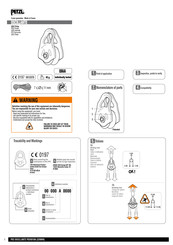 Petzl OSCILLANTE Quick Start Manual