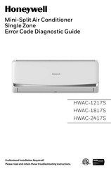 Honeywell HWAC-1217S Manual