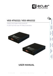 Ecler VEO-XRI1CG2 User Manual