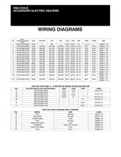 Carrier MKFCEH3001F10A Wiring Diagrams