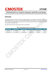 CMOSTEK CMT2218B User Manual