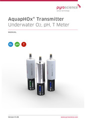 pyroscience AquapHOx Manual
