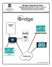 NAPCO iBridge IBR-ITAB Quick Start Manual