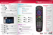Dish Network DuoDVR ViP 922 Quick Reference Manual