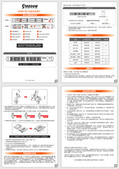 Stardom SOHORAID DR8M-TB3 Quick Installation Manual