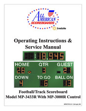 All American Scoreboards Everbrite MP-3433R Operating Instructions & Service Manual