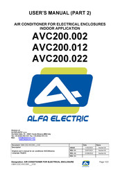 Alfa Electric AVC200.022 User Manual