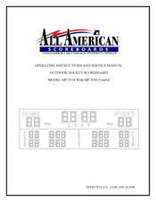 All American Scoreboards MP-3518 Operating Instructions And Service Manual