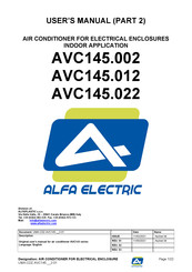 Alfa Electric AVC145.012 User Manual