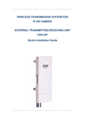 Camsat CDS-5IP Quick Installation Manual