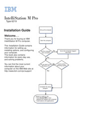 IBM IntelliStation M Pro 6219 Installation Manual
