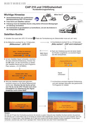 Kathrein CAP 310 Brief Operating Instruction