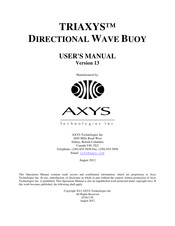 AXYS TRIAXYS User Manual