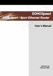 SOHOSpeed ADSL 1port User Manual